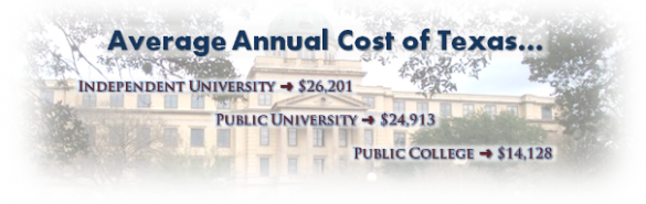 Annual Cost of Texas Colleges & Universities